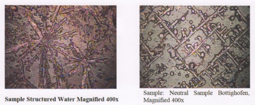 Hagalis-Lab-StructuredvsNon